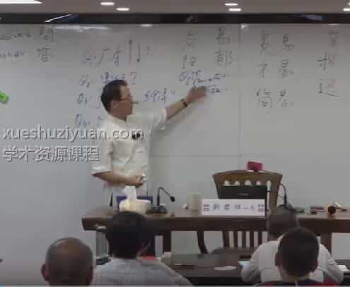 刘君祖演示大衍之术课程视频4集百度盘插图 刘君祖演示大衍之术课程视频4集百度盘插图