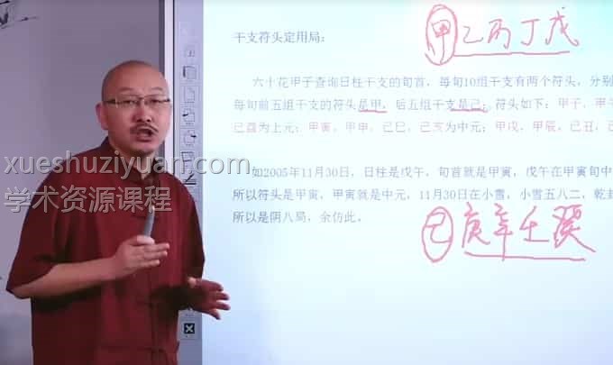 宋惠彬奇门遁甲初级班课程视频31集插图