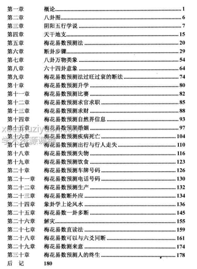 梅花易数预测学贾双萍pdf插图