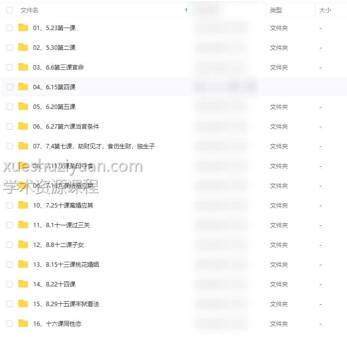 天威盲派八字网络视频五期 催老师2021年视频16集和录音文件插图