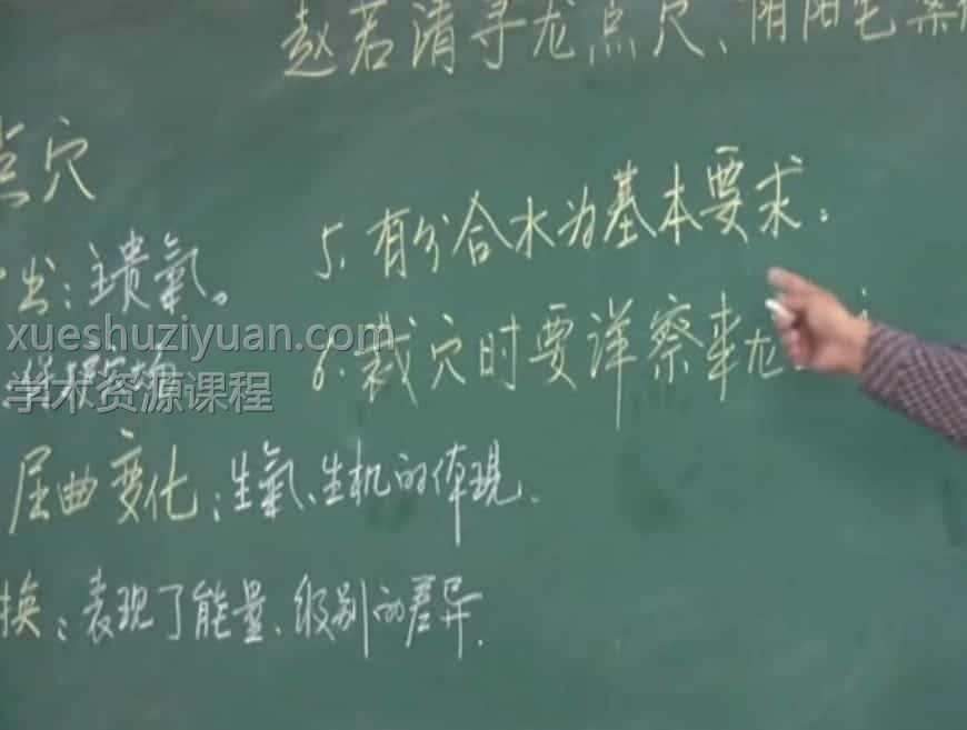 赵若清-详解寻龙点穴入室弟子班视频16集插图