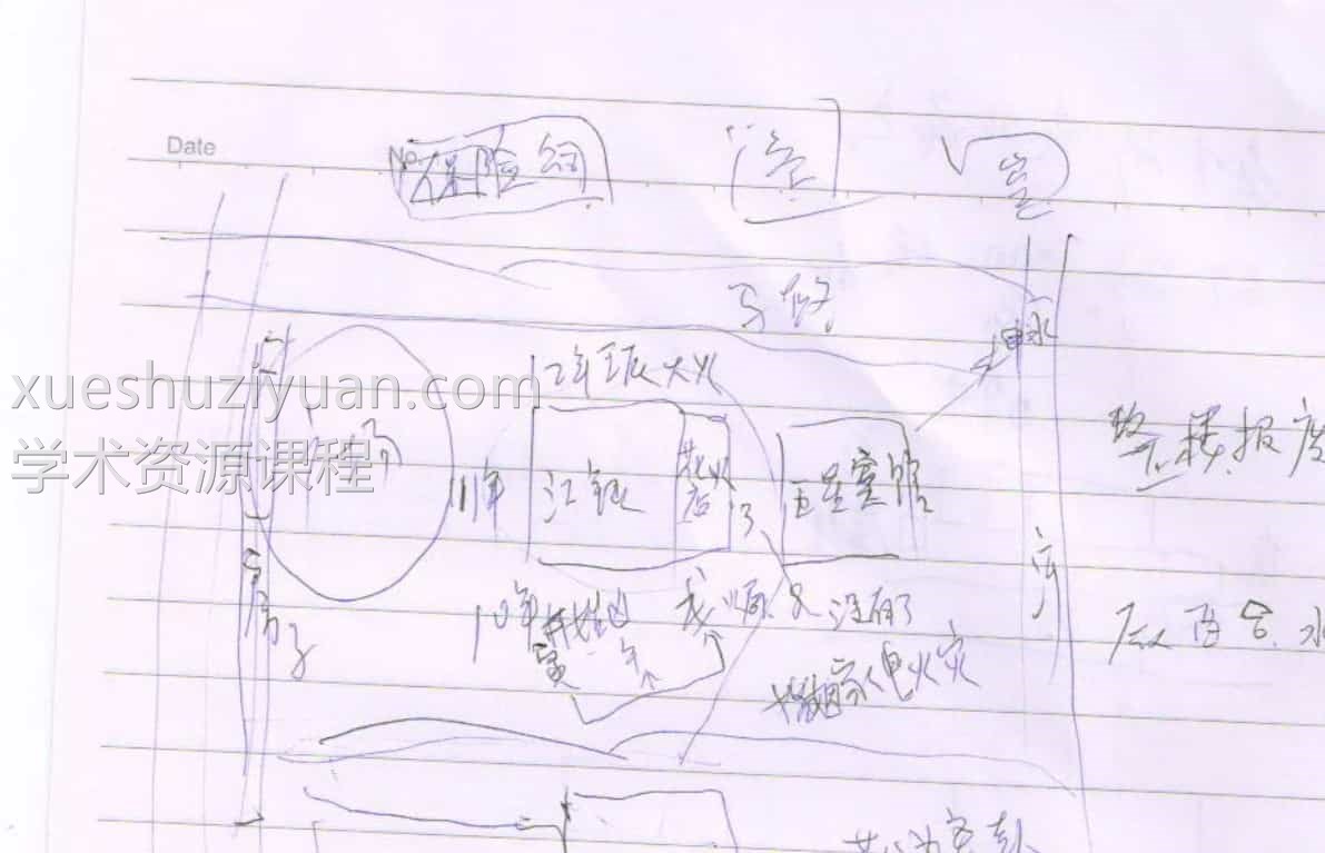 金锁陈炳林PDF笔记4文件插图