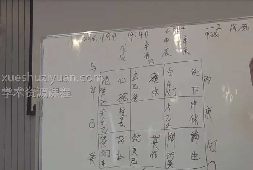 苗成林2018年第六七八期道家阴盘奇门遁甲面授班视频教学合集插图