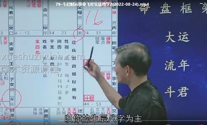 最新齐全版本 庄明正 庄氏紫微斗数实战训练营80集插图2