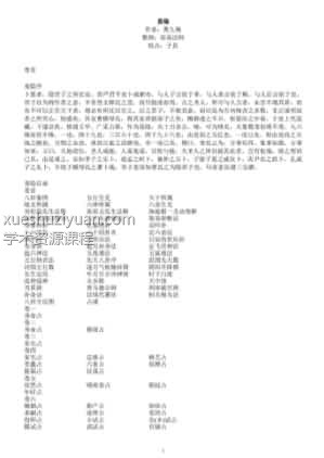 《易隐》 曹九锡著.容易法师整理.子息校点插图