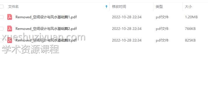 肖晗室内风水 肖晗2019年最新室内风水VIP课程视频47集插图1
