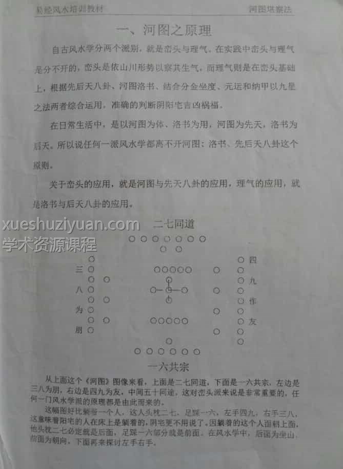 中天八卦风水笔记  八卦风水笔记文字资料图片插图1