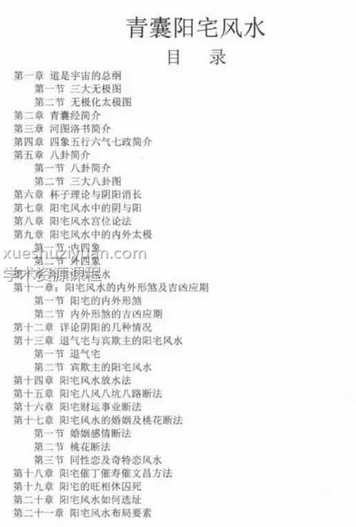 李圣湘青囊阳宅风水插图