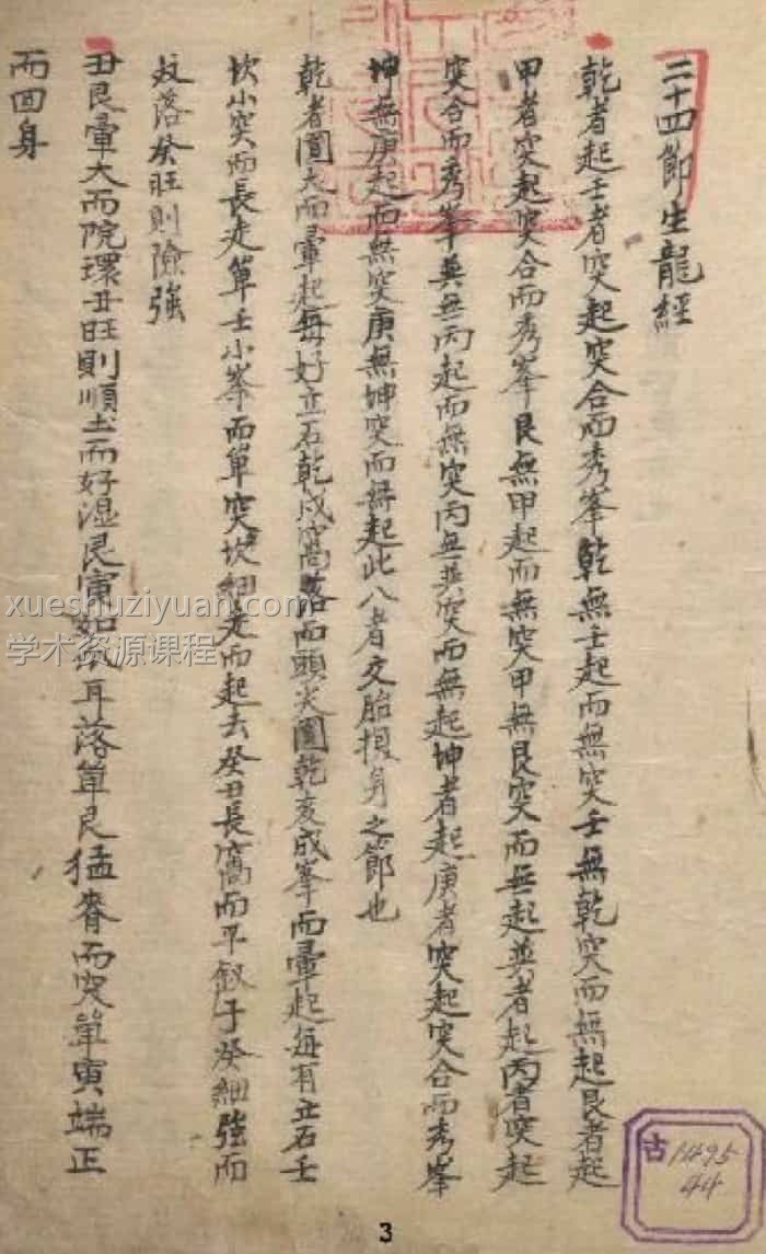 地理阴阳诀 手抄本拍摄书插图1