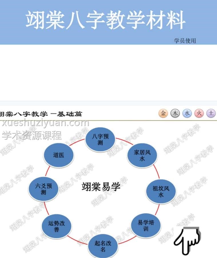 孙翊棠新派八字教学课件167页pdf插图