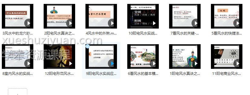 易熵戊阳第一期弟子班阳宅风水12集视频+课件pd插图